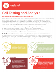Soil Testing and Analysis service sheet
